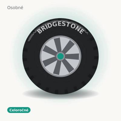 Bridgestone TURANZA ALL SEASON 6 245/35 R18 92Y