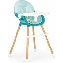 EcoToys 2v1 Colby modrá