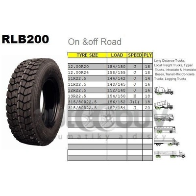 DOUBLE COIN RLB200 13/0 R22,5 154K