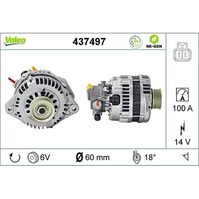 generátor VALEO 437497