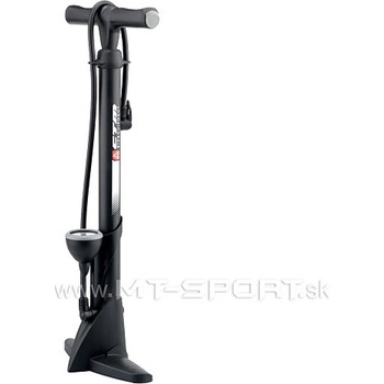 CTM Standy