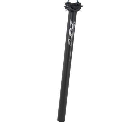 Force BASIC P4.6