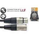 Stagg NMC1R