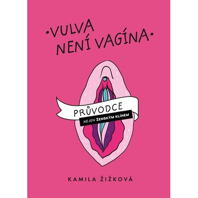 Vulva není vagína