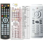 GENERAL PHILIPS 242254900909, DVP5960, DVP5961 - съвместимо дистанционно управление на марката General (242254900909, DVP5960, DVP5961) Дистанционно