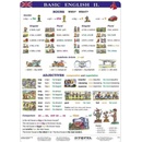 Basic English II - tabulka A4