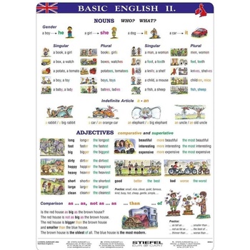Basic English II - tabulka A4