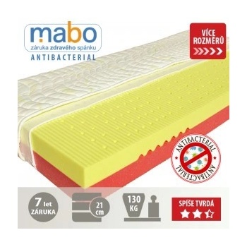 Mabo MATY
