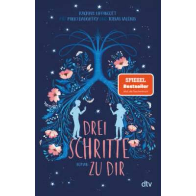 Drei Schritte zu dir