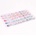 FlexOffice Химикалка, 0, 3 мм, капачка, FLEXOFFICE "Biboni", синя FO-052 (FO-052)