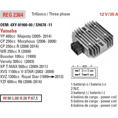 DZE regulátor napětí CAN AM; HONDA TRX 500FA/FGA 01-04; KAWASAKI KVF 650/750 BRUTE FORCE 05-13; SUZUKI LT-A 400/500/700/750 02-18 KINGQUAD ; YAMAHA YFM 450/660700 02-14; YFZ 450R 09-21 (OEM-4XY-81960-
