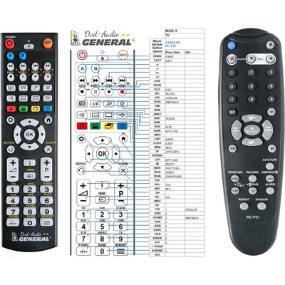 GENERAL SANGEAN RC-P21 - съвместимо дистанционно управление на марката General (RC-P21)