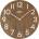 PRIM E07P.4245.5400