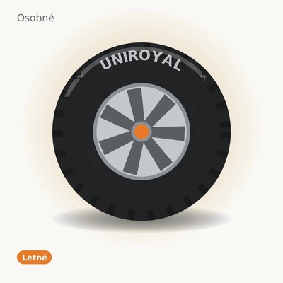 Uniroyal RainExpert 5 195/65 R15 91H