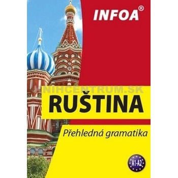 Přehledná gramatika Ruština