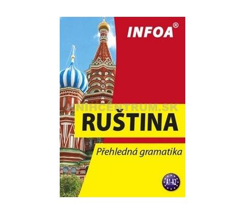 Přehledná gramatika Ruština