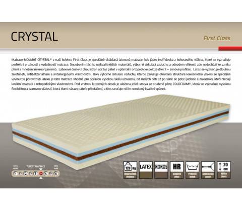 MOLMAT CRYSTAL