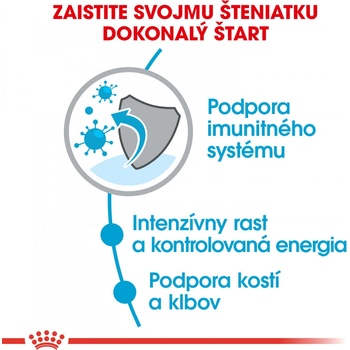 Royal Canin Giant Puppy 1 kg