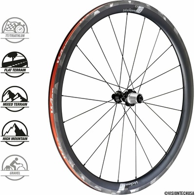 VISION SC40 RB CH-TL