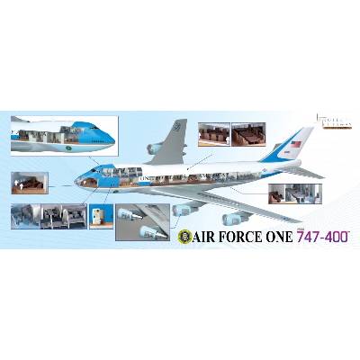 Dragon B747-2G4B USAF VC-25AAir Force One Colors 1:144
