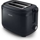 Philips HD2511/90