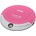 Roxx PCD 501