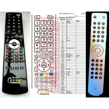 GENERAL CAMBRIDGE AUDIO AZUR 640C V2 - съвместимо дистанционно управление на марката General (AUDIO AZUR 640C V2)