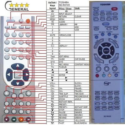 GENERAL TOSHIBA SE-R0105 - съвместимо дистанционно управление на марката General (SE-R0105)