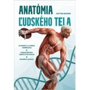Ľudské telo