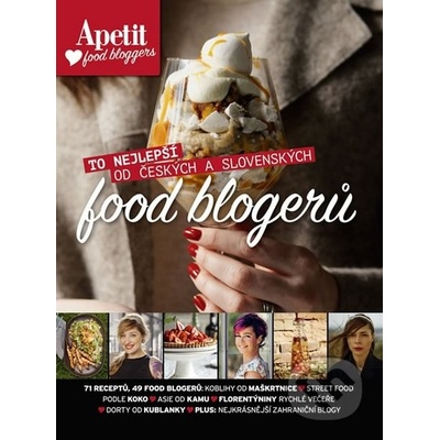 To nejlepší od českých a slovenských food blogerů