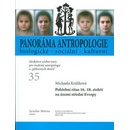Panoráma antropologie biologické – sociální – kulturní.