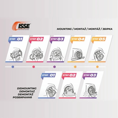ISSE ONORM KN IS00256