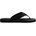 Havaianas Urban basic 41/42