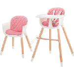 KinderKraft Sienna 2in1 розов