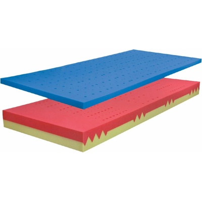 Řešeto Blok Duo + Visco Soft