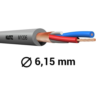 Klotz MY206GR