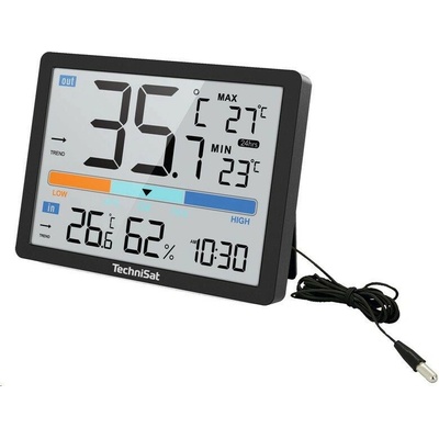 TechniSat IMETEO 110