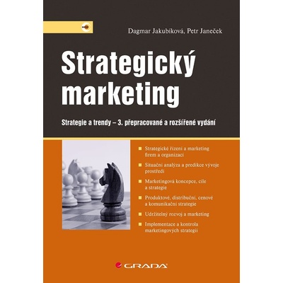 Strategický marketing