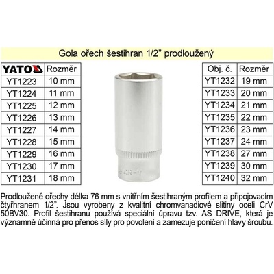Yato sada bitů PZ 2 x 25 mm ACR YT-0471 10 ks