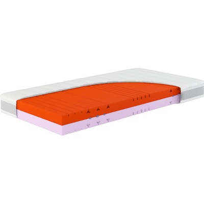 Hn8 Schlafsysteme Sleep Balance H3/H4