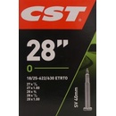 CST SV
