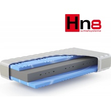 Hn8 Schlafsysteme