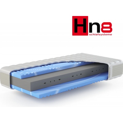 Hn8 Schlafsysteme – Zboží Dáma