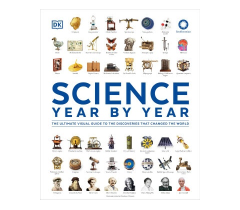 Science Year by Year