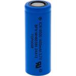 Thomann The t. bone GigA Pro Battery