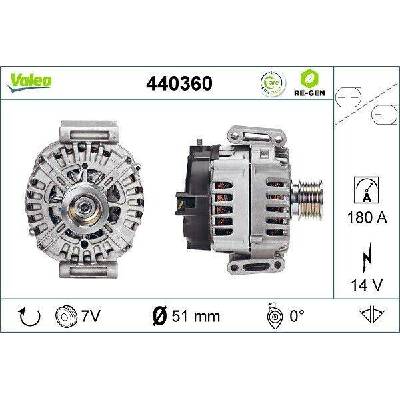 Generátor VALEO 440360