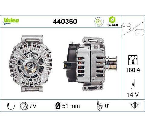 Generátor VALEO 440360
