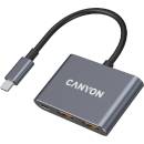 CANYON CNS-TDS3