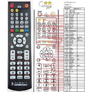 GENERAL HYUNDAI HE-DX330 - съвместимо дистанционно управление на марката General (HE-DX330) Дистанционно