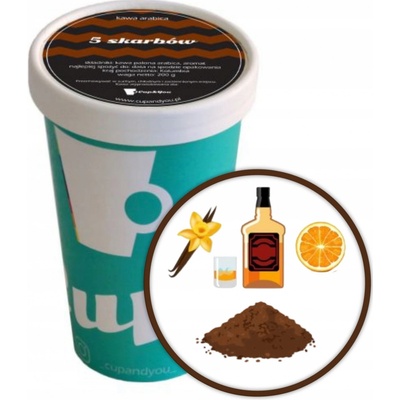 Cup&You Káva aromatizovaná příchuť 5 POKLADŮ mletá aromatizovaná EKO 200 g